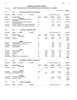 Partida
01.01
MOVILIZACION Y DESMOVILIZACION DE EQUIPOS
glb/DIA
1.0000
Rendimiento
Costo unitario directo por : glb
253,274.7
