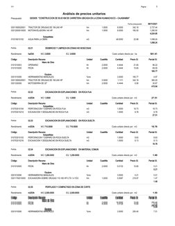 Unidad
Cuadrilla
Cantidad
Precio S/.
Código
Descripción Recurso
Parcial S/.
Mano de Obra
hh
0101010005
2.0000
16.0000
250.40