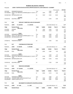 %mo
0301010006
3.0000
0.01
0.20
HERRAMIENTAS MANUALES
hm
03011000060003
1.0000
0.0032
0.42
130.00
RODILLO LISO VIBRATORIO AUT