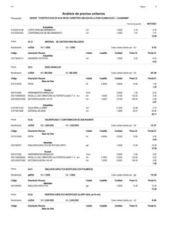 Subpartidas
m3
010303010108
1.0000
4.78
4.78
CORTE PARA MEJORAMIENTO
m3
010703020303
1.0000
7.81
7.81
CONFORMACION DE MEJORAM
