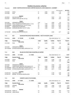 hh
0101010004
2.0000
0.0053
0.09
17.34
OFICIAL
hh
0101010005
5.0000
0.0133
0.21
15.65
PEON
0.30
Materiales
gal
0201050002
0.6