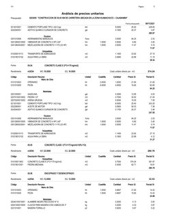bol
0213010001
9.0000
228.60
25.40
CEMENTO PORTLAND TIPO I (42.5 kg)
gal
0242040001
0.1900
3.87
20.37
ADITIVO QUIMICO CURADOR