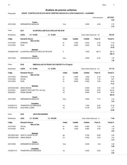 6.92
Equipos
%mo
0301010006
3.0000
0.75
24.86
HERRAMIENTAS MANUALES
0.75
Partida
05.07
ALCANTARILLA METALICA CIRCULAR TMC Ø=3