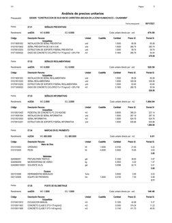 Partida
07.01
SEÑALES PREVENTIVAS
und/DIA
6.0000
Rendimiento
Costo unitario directo por : und
476.08
6.0000
EQ.
MO.
Unidad
Cu