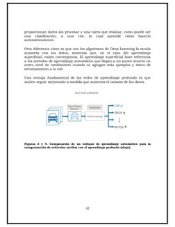 proporcionan datos sin procesar y una tarea que realizar, como puede ser
una  clasificación,  a  una  red,  la  cual  aprende