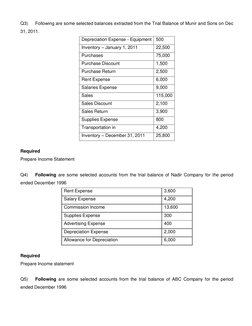 Q3) 
Following are some selected balances extracted from the Trial Balance of Munir and Sons on Dec 
31, 2011.  
Depreciati