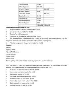 Office Supplies 
10,000 
 
Office Equipment 
300,000 
 
Waseem Capital 
 
662,000 
Waseem Drawing  
5,000 
 
Consulting Incom