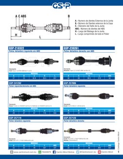 23
22
49
800
43T
A
B
C
L
ABS
MEDIDAS
23
22
49
567
43T
A
B
C
L
ABS
MEDIDAS
25
22
49
652
43T
A
B
C
L
ABS
MEDIDAS
29
27
67
115
6