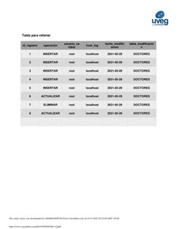 Tabla para rellenar 
 
id_registro 
operación 
usuario_ca
mbio 
host_log 
fecha_modific
acion 
tabla_modificacio
