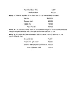 Royal Mandaya Hotel                                 5,000