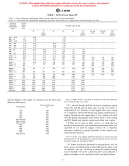 Nut Proof Load Specifications and Tolerances | PDF | Screw | Machining