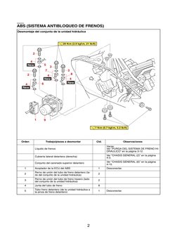 ABS (SISTEMA ANTIBLOQUEO DE FRENOS)
4-56
SAS20032
ABS (SISTEMA ANTIBLOQUEO DE FRENOS)
Desmontaje del conjunto de la unidad hi