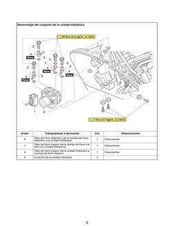 ABS (SISTEMA ANTIBLOQUEO DE FRENOS)
4-57
6
Tubo de freno delantero (de la bomba de freno 
delantero a la unidad hidráulica)
1