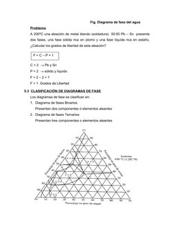 Fig. Diagrama de fase del agua
Problema
A 200ºC una aleación de metal blando (soldadura)  50:50 Pb – Sn  presenta
dos f