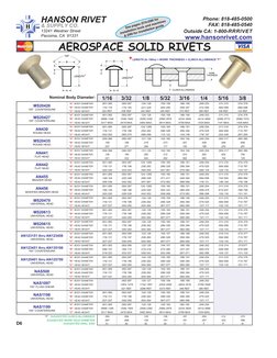 Aerospace Solid Rivets Catalog | PDF