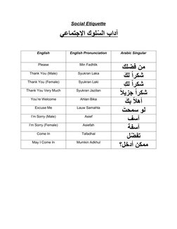 Arabic Greetings and Responses Guide | PDF