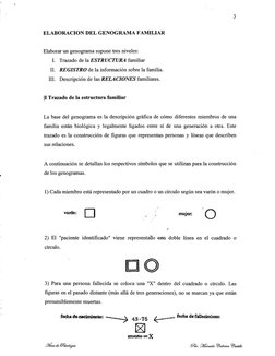3 
ELABORACION DEL GENOGRAMA FAMILIAR 
Elaborar un genograma supone tres niveles: 
l. Trazado de la ESTRUCTURA familiar 
II.