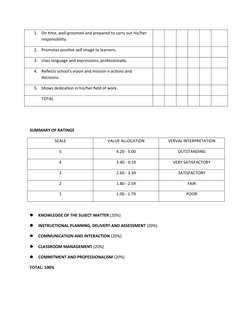 Faculty Performance Appraisal Report | PDF | Learning | Classroom ...