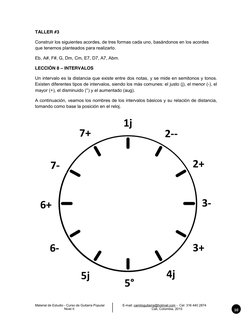 Material de Estudio - Curso de Guitarra Popular   
E-mail: camiloguitarra@hotmail.com  (mailto:camiloguitarra@hotmail.com)-