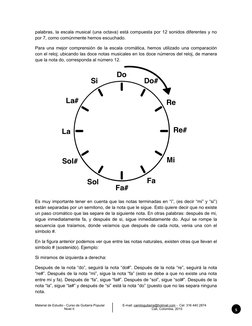 Material de Estudio - Curso de Guitarra Popular   
E-mail: camiloguitarra@hotmail.com  (mailto:camiloguitarra@hotmail.com)-