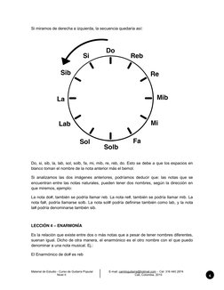 Material de Estudio - Curso de Guitarra Popular   
E-mail: camiloguitarra@hotmail.com  (mailto:camiloguitarra@hotmail.com)-