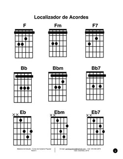 Material de Estudio - Curso de Guitarra Popular   
E-mail: camiloguitarra@hotmail.com  (mailto:camiloguitarra@hotmail.com)-