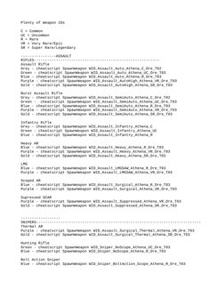 Fortnite Weapon IDs and Spawn Codes | PDF | Pistol | Revolver