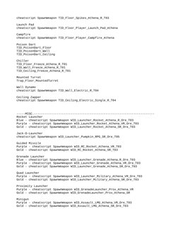 Fortnite Weapon IDs and Spawn Codes | PDF | Pistol | Revolver