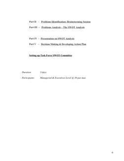 Part II   –   Problems Identification: Brainstorming Session
Part III  –   Problems Analysis – The SWOT Analysis
Part IV  –