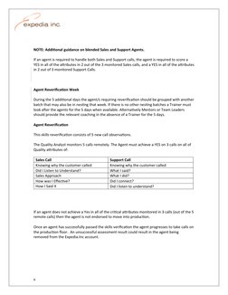 Call Center Nesting Framework Guide | PDF | Facilitator | Mentorship