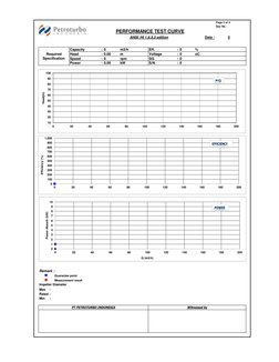 Centrifugal Pump Performance Testing Guide | PDF | Flow Measurement | Pump