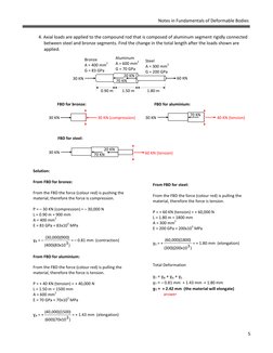 Axial Deformation and Strain Solutions | PDF | Young's Modulus ...