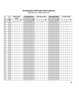 Self Perception Profile.pdf Adolescent Self-Perception Questionnaire | PDF | Adolescence | Friendship