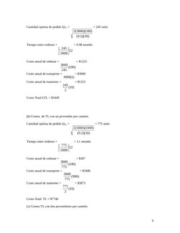 Cantidad optima de pedido QTL = 
)
50
)(
2.0
(
)
100
)(
3000
(
2
= 245 units
Tiempo entre ordenes = 
12
3000
245 




