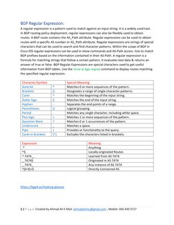 1 | P a g e  Created by Ahmad Ali E-Mail: ahmadalimsc@gmail.com  (mailto:ahmadalimsc@gmail.com), Mobile: 056 430 3717 
 
BGP