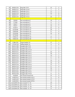 82
BAEE1210
long tube 3/8 9
25
2
83
BAEE1212
long tube 3/8 10
7
2
84
BAEE1213
long tube 3/8 11
13
1
85
BAEE1214
long tube 3/8
