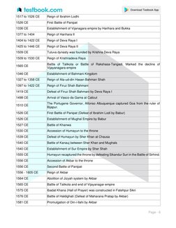 Indian History Timeline Overview | PDF | British India | South Asia