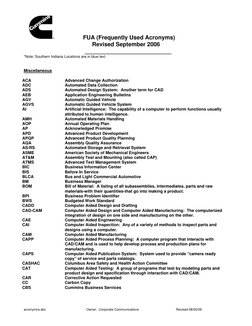 FUA (Frequently Used Acronyms) 
Revised September 2006 
                                      ___________________________