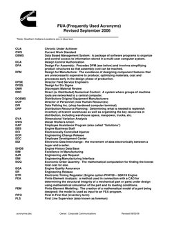 FUA (Frequently Used Acronyms) 
Revised September 2006 
                                      ___________________________