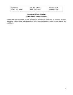 My name is ………
What’s your name?
Kim, this is Anna.
Anna, this is Kim
How are you?
How’s it going?
PRONUNCIATION REVIEW
CONSO