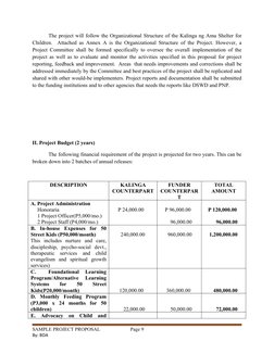 The project will follow the Organizational Structure of the Kalinga ng Ama Shelter for
Children.  Attached as Annex A is the