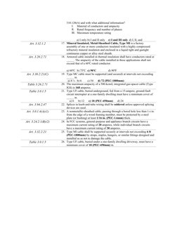 Electrical Competency Test Chapter 4 Competency Test Overview | PDF | Electrical Wiring | Building ...