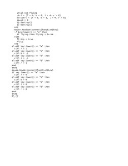 Roblox Fly Script Guide | PDF