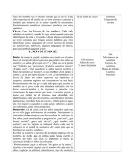 letra del nombre sea el mismo sonido que el de él. Cada
niño reproducirá el sonido de su letra mientras caminan y
tendrán que