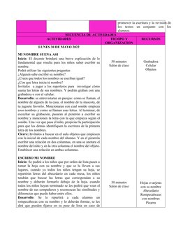 promover la escritura y la revisión de
los  textos  en  conjunto  con  los
alumnos.
SECUENCIA DE ACTIVIDADES
ACTIVIDADES
TIEM