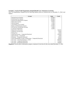 Hospital Revenue and Accounting Examples | PDF | Revenue | Expense