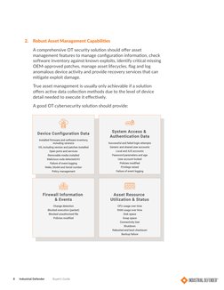 OT Cybersecurity Solution Buyers Guide | PDF | Computer Security | Security