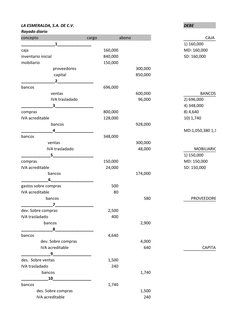 LA ESMERALDA, S.A. DE C.V.
DEBE
Rayado diario
concepto
cargo
abono
                     CAJA
_______________1_______________