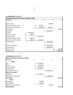 LA ESMERALDA, S.A. DE C.V.
ESTADO DE RESULTADO AL 30 DE OCTUBRE DE 2020
CONCEPTO 
1
2
3
4
Ventas totales 
900,000
Devolucione