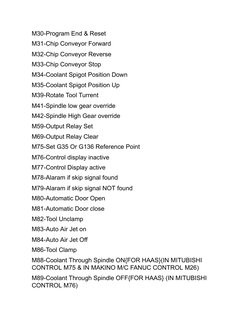 VMC Manual Programming Handbook | PDF | Numerical Control | Machining